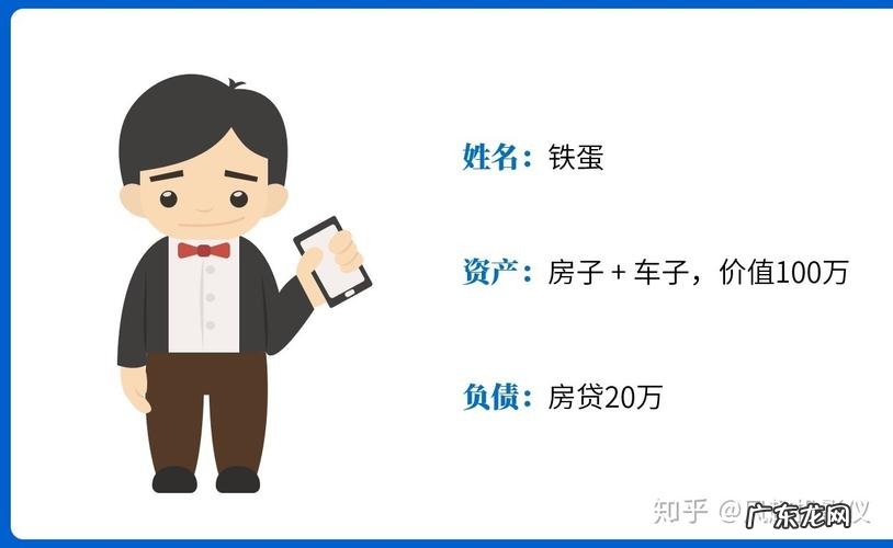小白理财怎么赚钱