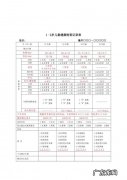公卫儿童体检室怎样设置合理