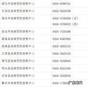 绥化行程码图片 绥化行程码