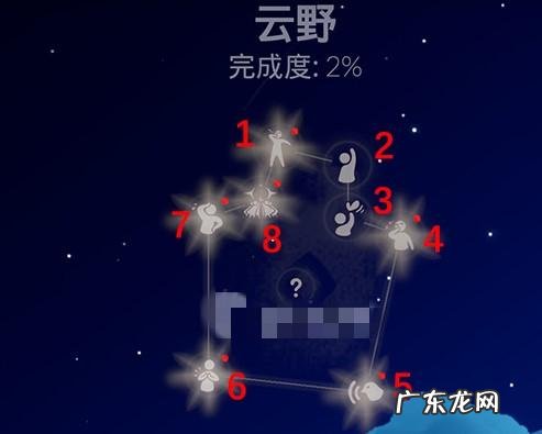 光遇的招手先祖在什么地方