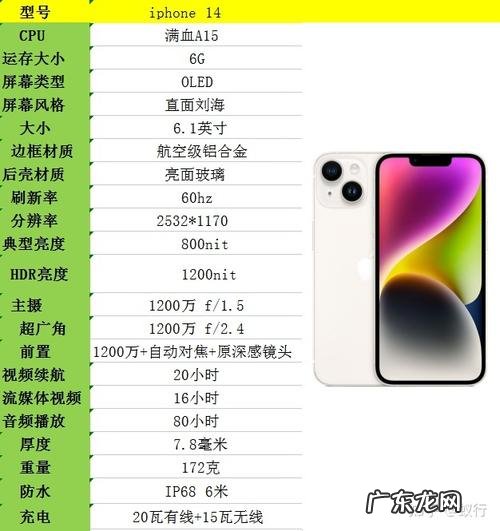 iphone13手电筒亮度如何调节