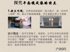 平面镜的作用