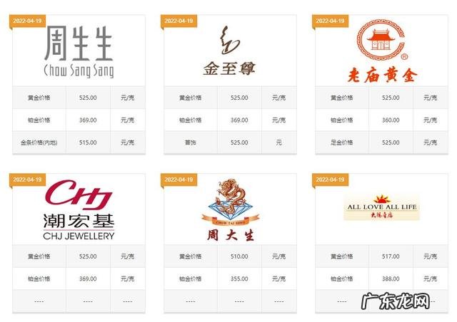 黄金9999回收价格今天多少一克 黄金999现在回收价多少钱一克
