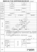 自己报名高考的流程 普通高考怎么自己报名