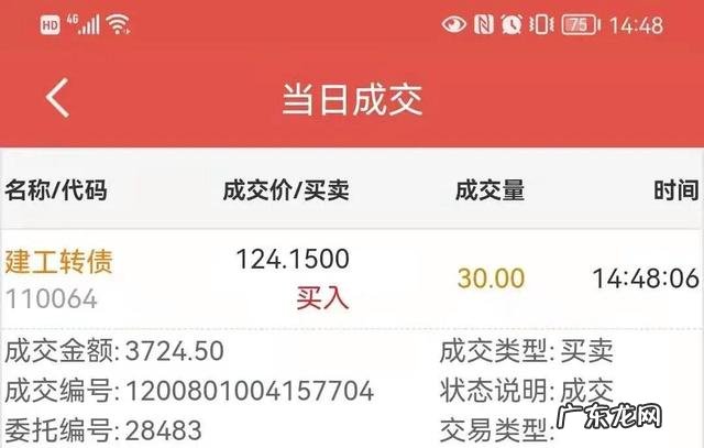 2003年黄金一克多少钱 2003年黄金首饰价格多少一克