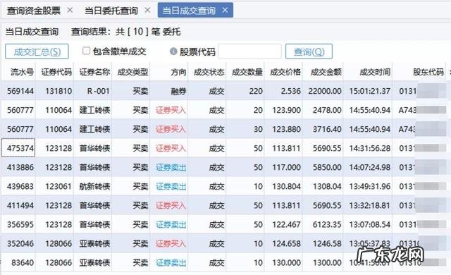 2003年黄金一克多少钱 2003年黄金首饰价格多少一克