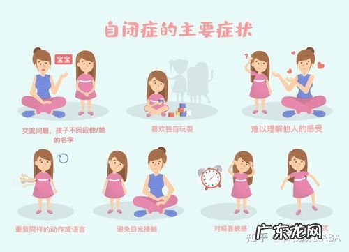 造成自闭症的原因是什么 自闭症的主要症状是什么