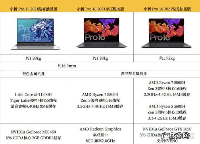 联想小新pro16长宽尺寸