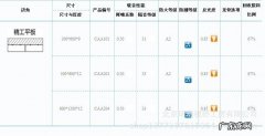 吸音矿棉板常见规格尺寸是多大 矿棉板规格尺寸是多少