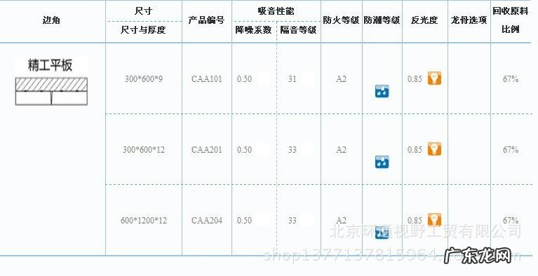 吸音矿棉板常见规格尺寸是多大 矿棉板规格尺寸是多少
