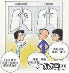 睡肺结核病人睡过的床会传染吗 肺结核睡过的床会传染吗
