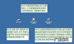 企业怎么建立局域网