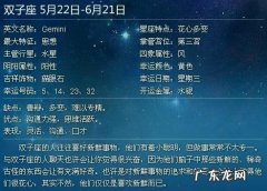 五月最招财的星座