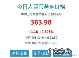 黄金现价多少钱? 黄金现在的变现价是多少钱一克