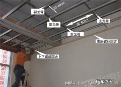 木龙骨和轻钢龙骨混用的 轻钢龙骨耐用么