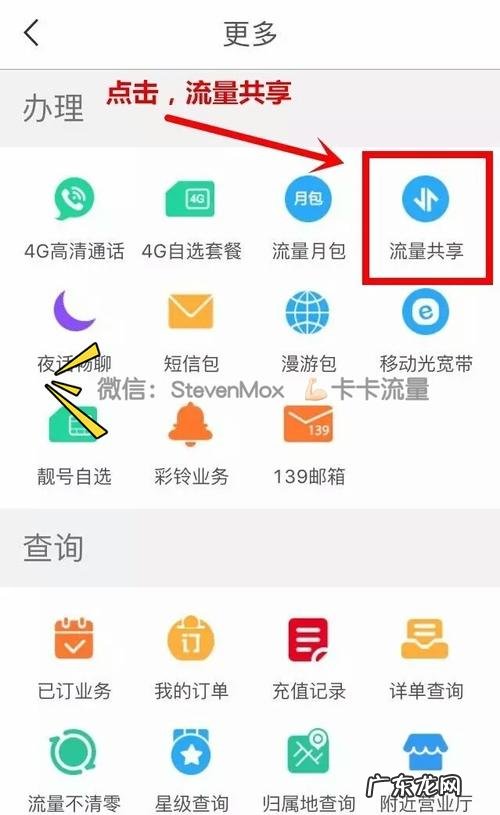 流量非共享什么意思