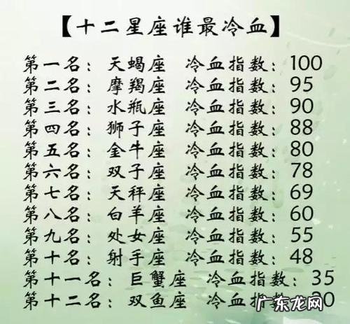 什么星座流着贵族的血