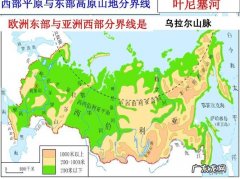 乌拉尔山脉是什么的分界线