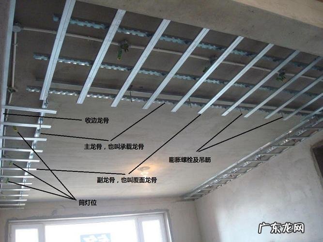 木龙骨和轻钢龙骨有什么区别 轻钢龙骨容易变形么