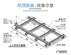 轻钢龙骨厂家的定制流程是怎么样的