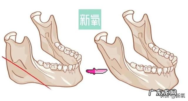 黄金微雕价格3万贵吗 黄金微雕一般价位多少