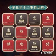 最旺家的4大属相