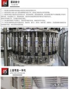 苏打水碳酸饮料灌装机的工作原理是什么