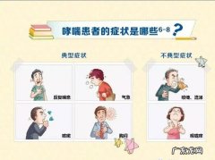 初期哮喘是怎样的症状