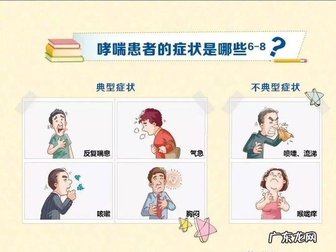 初期哮喘是怎样的症状