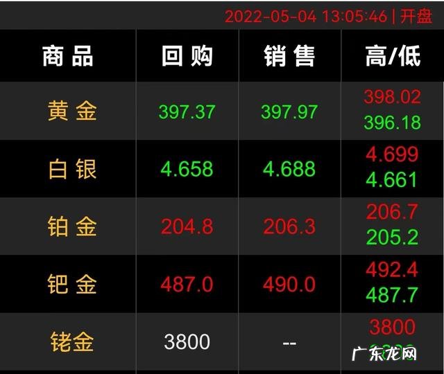黄金项链的回收价格 黄金项链回收价多少钱一克