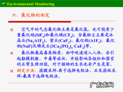 氟化物的鉴别方法有哪些