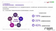 抖音平台的五大特点