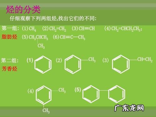 脂环烃是脂肪族化合物吗