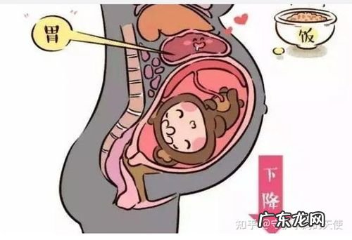 孕妇快生的时候有什么征兆