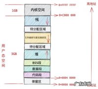 怎么看电脑的物理地址