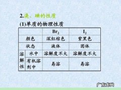 碘离子或碘化物的性质是什么