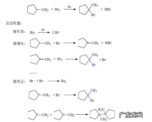 卤代烃的消去反应是什么 烷烃的卤代反应是什么反应