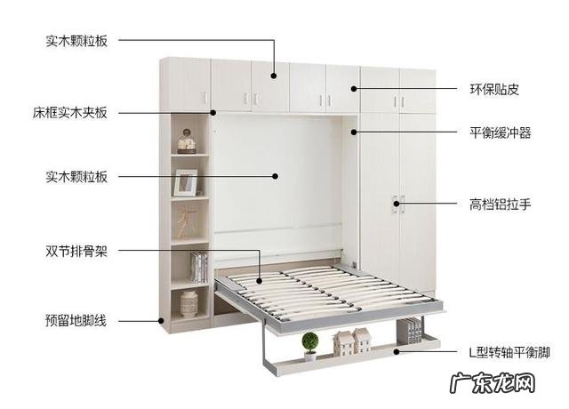 床放在客厅,用什么挡起来 客厅放床用什么遮挡