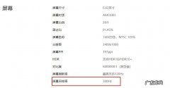 iqooneo5触控采样率 iqooneo5触控采样率是多少