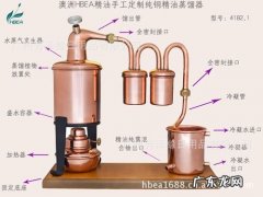 蒸馏的目的是什么 蒸馏器是什么