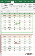 怎么快速填充表格