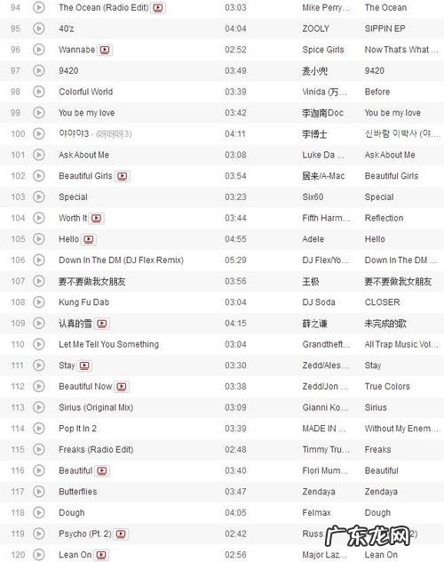 抖音带红的歌曲