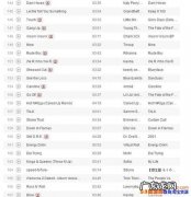 2022全网最火的纯音乐