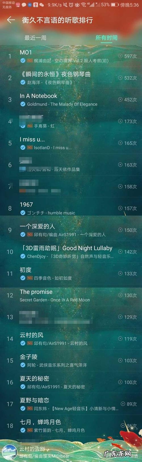 最能让人心静下来的纯音乐