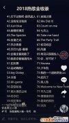 抖音很火的夜已深深是啥歌