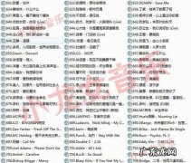 网红歌曲2019抖音歌单