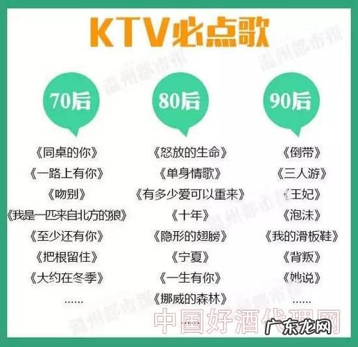 90后的ktv歌曲大全100首