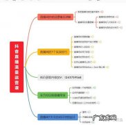 抖音最新推流方法