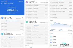 跑分测试用什么软件