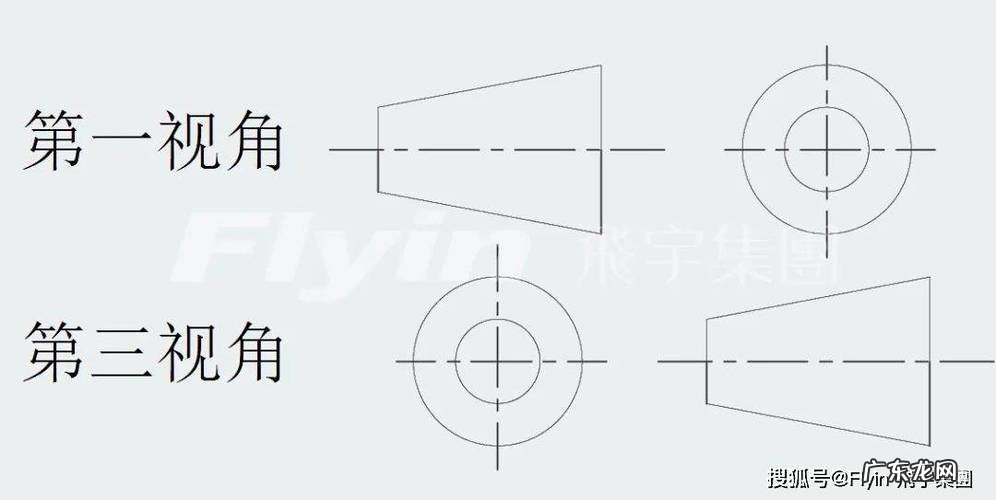 cad第一视角和第三视角的区别?看看就知道了